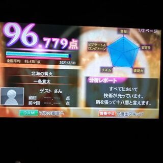 平日ナイト演歌なカラオケで
