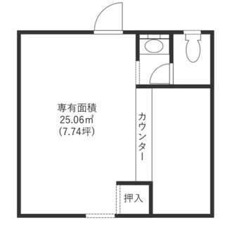 ②事業用倉庫🌼23000円+消費税🌼敷金・礼金ゼロ🙆‍♀️