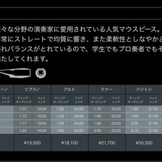 セルマー　ソプラノサックスマウスピース