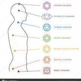 ペンデュラムヒーリング養成講座【秋の学びキャンペーン　クーポン利用で３０％OFF!】　の画像