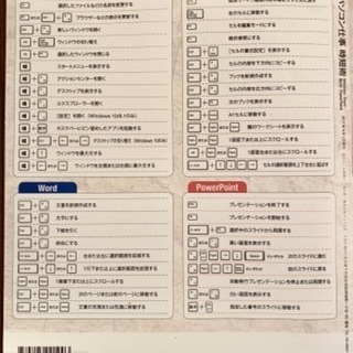 最強のパソコン仕事時短術205＊格安＊美品＊Windows＊Excel＊Word＊PowerPointおまけ付＊の画像