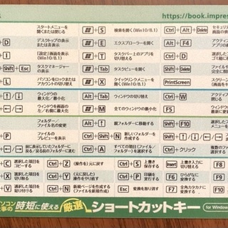 マウスパッド＊格安＊美品＊ショートカットキー一覧付＊Windows＊