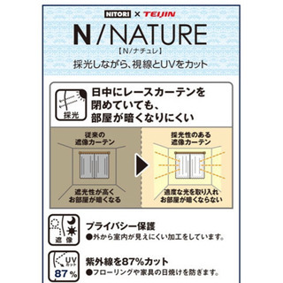 ⑧★終了★レースカーテンの画像