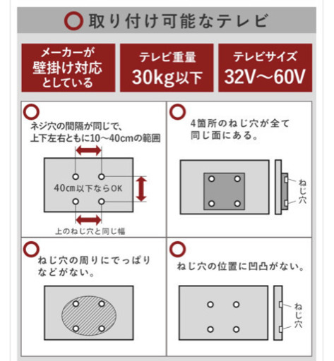 未使用　壁掛け風テレビ台