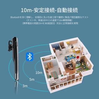 【新品・未使用】Bluetooth 5.0 片耳ヘッドセット（ブラック）②の画像