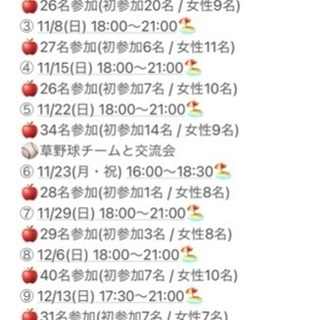 毎回初参加者多数‼️🌺レベル別開催🌺未経験者の方大歓迎✨自由参加型⭐️社会人ドッジボールメンバー大募集😆💫 【毎週木曜＆日曜(レベル別)開催】 - スポーツ