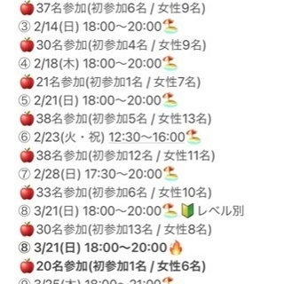 毎回初参加者多数‼️🌺レベル別開催🌺未経験者の方大歓迎✨自由参加型⭐️社会人ドッジボールメンバー大募集😆💫 【毎週木曜＆日曜(レベル別)開催】 − 東京都