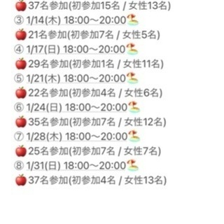 毎回初参加者多数‼️🌺レベル別開催🌺未経験者の方大歓迎✨自由参加型⭐️社会人ドッジボールメンバー大募集😆💫 【毎週木曜＆日曜(レベル別)開催】 - メンバー募集
