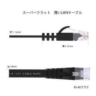 LANケーブルの画像