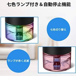 【新品未使用】③ 除湿機 除湿器 小型 半導体式 ワンタッチ操作 部屋干し カビ防止 梅雨対策 強力除湿 静音 衣類乾燥 七色ライト付き 大容量水タンク付き ペルチェ素子採用 省エネ 自動停止機能付き 寝室 脱衣所 洗面台 浴室 ブラックの画像