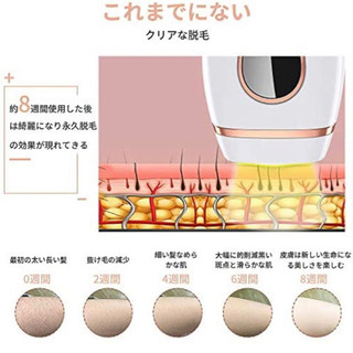 【新品未使用】脱毛器レーザー IPL光脱毛器 光美容器 99万回照射 5段階 サロン品質 自動連続照射 男女兼用 美肌機能搭載の画像