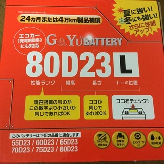 セレナで使っていたバッテリー美品 購入価格13000円