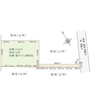 【売主】　栃木県那須塩原市の区画整理された別荘地　土地74坪　南西南東の角地 - 不動産