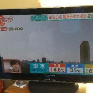 ﾊﾟﾅｿﾆｯｸﾃﾚﾋﾞＴＨ−P46V1