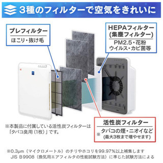 アイリスオーヤマ 空気清浄機 花粉 PM2.5 除去 ~14畳 PMAC-100 ホワイトの画像