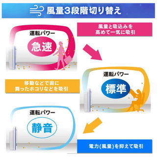 アイリスオーヤマ 空気清浄機 花粉 PM2.5 除去 ~14畳 PMAC-100 ホワイトの画像