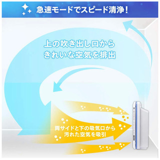 アイリスオーヤマ 空気清浄機 花粉 PM2.5 除去 ~14畳 PMAC-100 ホワイトの画像