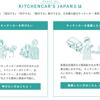 ★キッチンカーを【出店したい人】と【出店して欲しい人】をマッチン...
