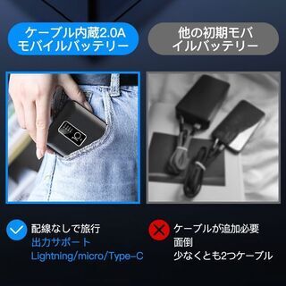 【新品・未使用】10000mAh ケーブル内蔵モバイルバッテリーの画像