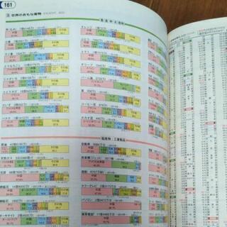 中学校社会科地図の画像