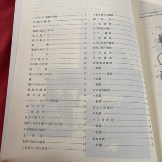 篠崎バイオリン教本１　入門　かヴァイオリン　楽譜　初心者　  子供　練習   の画像
