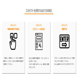 【スカウト】事務職をご希望されている方はこちらをどうぞの画像
