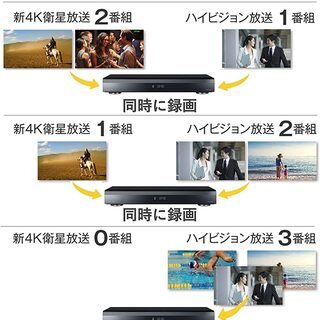 【送料無料】パナソニック 2TB 3チューナー ブルーレイレコーダー 4Kチューナー内蔵 4K放送長時間録画/W録画対応 おうちクラウドDIGA DMR-4CW200の画像