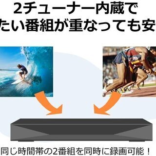 【送料無料】パナソニック 500GB 2チューナー ブルーレイレコーダー 4Kアップコンバート対応 おうちクラウドDIGA DMR-2W50の画像