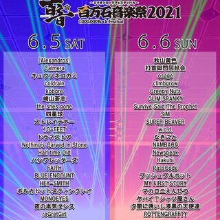2021年ミリオンロック行ってみようかな - 金沢市