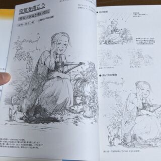 【絵の参考書】スーパーマンガ表現デッサンの画像