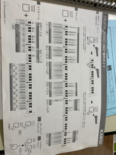 電子ピアノ
