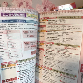 英語学習本の画像