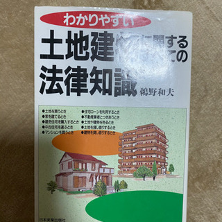 土地建物の法律知識