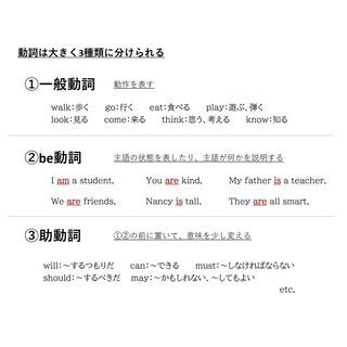 ☆★無料★☆中学生にZOOMで英語を教えます【土日・祝日のみ】の画像