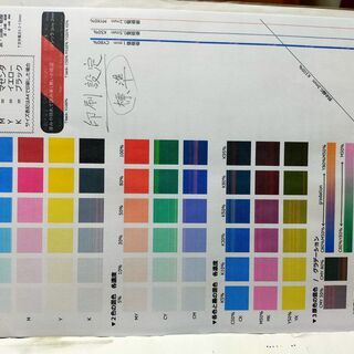 EPSON EP-901A　古い機種ですが高機能でWiFi対応ですの画像