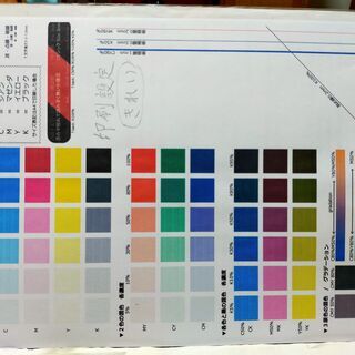 EPSON EP-901A　古い機種ですが高機能でWiFi対応ですの画像