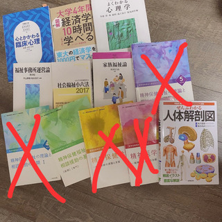 社会福祉士 精神保健福祉士 教科書（中央法規）