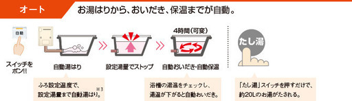 送料無料！パーパス　給湯器　GX-2003AW-1　20号　オート