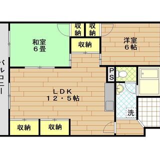 大橋駅まで徒歩７分♪敷地内駐車場有り♪都市ガス物件です♪