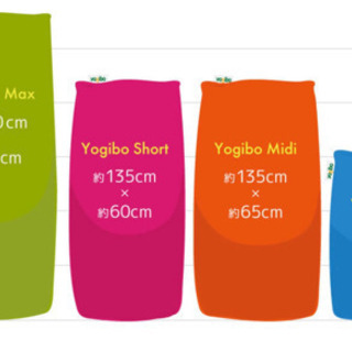 《お取引完了》ヨギボー 中古  yogibo の画像