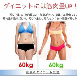 ダイエット、筋肉をつけたい方のサポートをします！ - 金沢市