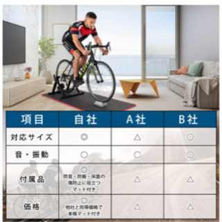サイクルトレーナー【新品未使用】の画像