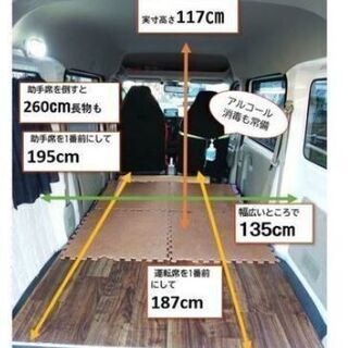 縁起大吉便　短距離7Km未満(1F～１F)なら 1時間チャーター...