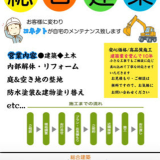 3月末迄見積もり金額より20%引きさせて頂きます