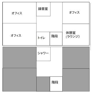 レンタルオフィス・シェアオフィス - 不動産