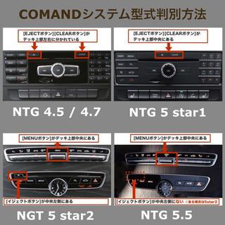 ★送料無料★NTG5star1用◆メルセデスベンツ◆純正ナビ更新地図ソフトSD版★分割払い24回まで対応★代引対応★(NTG5s1-5)の画像