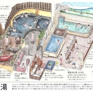 非常事態宣言中の楽しみ（銭湯）弁天湯　萩の湯　御谷湯など - 新宿区