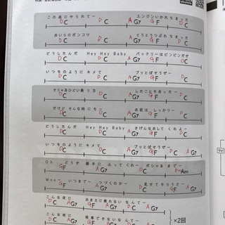 ウクレレ & ガズレレ 初心者にの画像