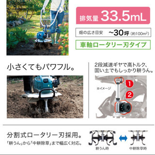 ☆新品 未使用品 マキタ エンジン耕運機 管理機 MKR0250H 最安値！！☆の画像