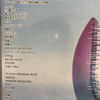 UVERworld  2009年 DVDの画像